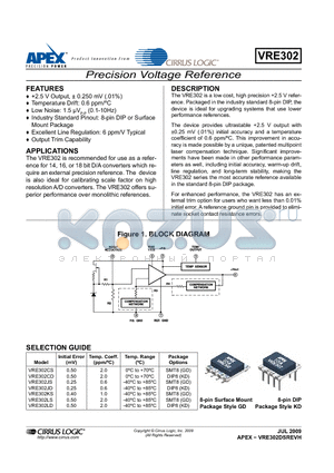 VRE302 datasheet - Precision Voltage Reference