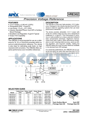 VRE302 datasheet - Precision Voltage Reference