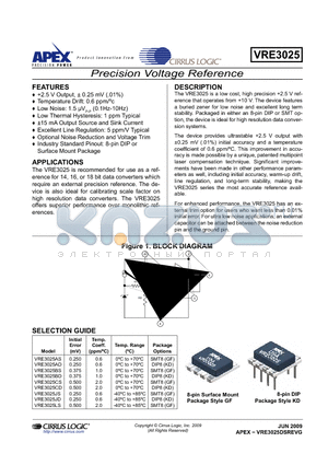 VRE3025BS datasheet - Precision Voltage Reference