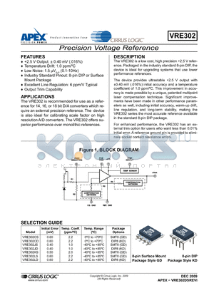 VRE302CD datasheet - Precision Voltage Reference