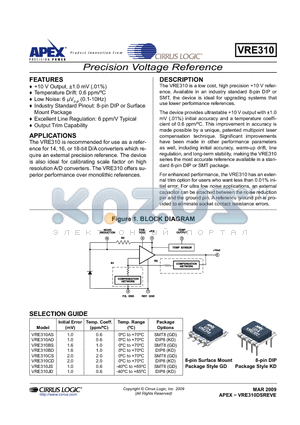 VRE310CD datasheet - Precision Voltage Reference