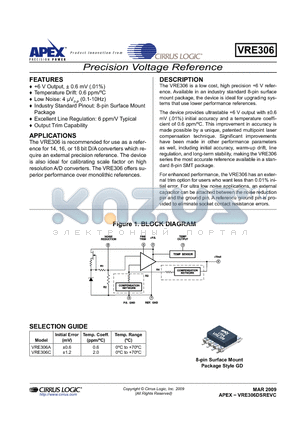 VRE306A datasheet - Precision Voltage Reference