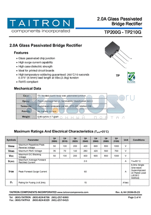 TP200G datasheet - 2.0A Glass Passivated Bridge Rectifier