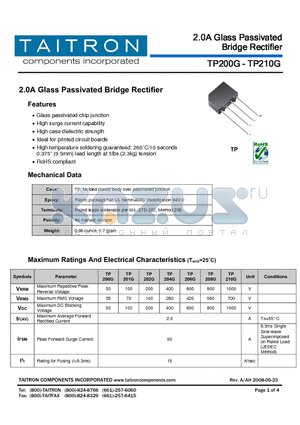 TP202G datasheet - 2.0A Glass Passivated Bridge Rectifier