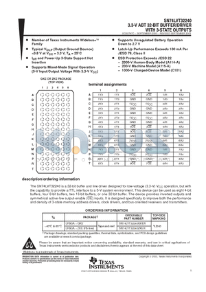 SN74LVT32240 datasheet - 3.3-V ABT 32-BIT BUFFER/DRIVER WITH 3-STATE OUTPUTS