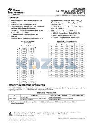 SN74LVT32244_07 datasheet - 3.3-V ABT 32-BIT BUFFER/DRIVER WITH 3-STATE OUTPUTS