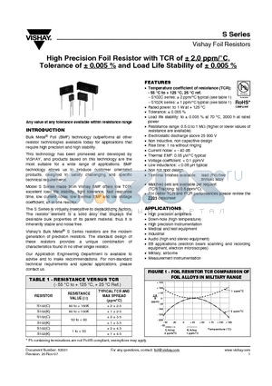 S106K datasheet - High Precision Foil Resistor with TCR of a 2.0 ppm/`C, Tolerance of a 0.005 % and Load Life Stability of a 0.005 %