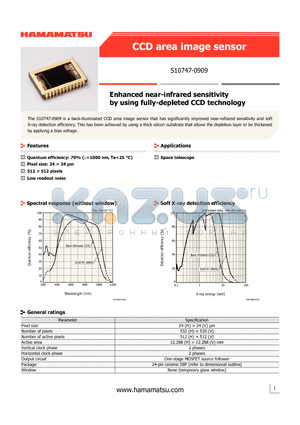 S10747-0909 datasheet - Enhanced near-infrared sensitivity by using fully-depleted CCD technology