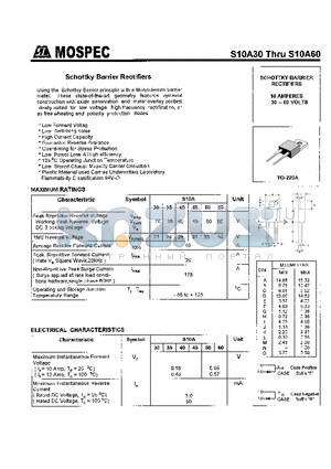 S10A40 datasheet - SCHOTTKY BARRIER RECTIFIERS(10A,30-60V)