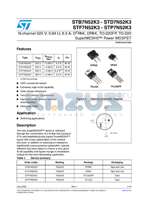 STB7N52K3 datasheet - N-channel 525 V, 0.84 Y, 6.3 A, D2PAK, DPAK, TO-220FP, TO-220 SuperMESH3 Power MOSFET