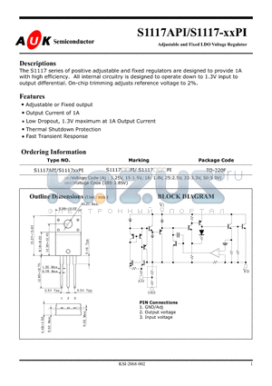 S1117-15PI datasheet - Adjustable and Fixed LDO Voltage Regulator