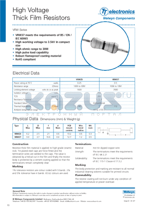 VRW25 datasheet - High Voltage Thick Film Resistors