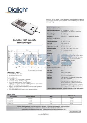 SHELW1500 datasheet - Compact High Intensity LED Downlight