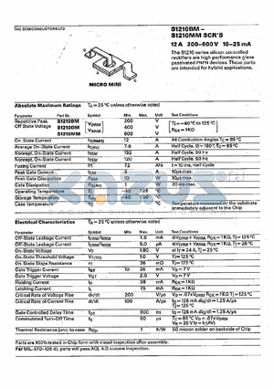S1210BM datasheet - Silicon controlled rectifiers(12A)