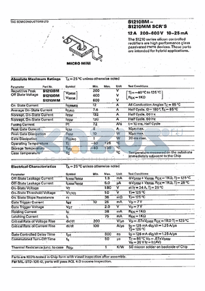 S1210MM datasheet - Silicon controlled rectifiers(12A)