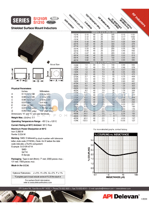 S1210R datasheet - Shielded Surface Mount Inductors