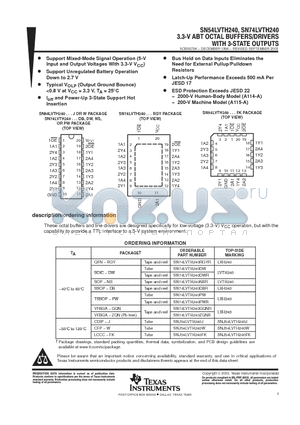 SN74LVTH240PW datasheet - 3.3-V ABT OCTAL BUFFERS/DRIVERS WITH 3-STATE OUTPUTS