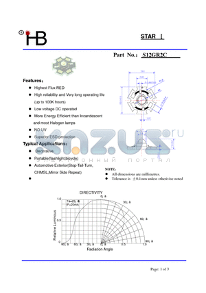 S12GR2C datasheet - Highest Flux RED