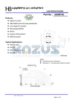 S12LR2C datasheet - LED