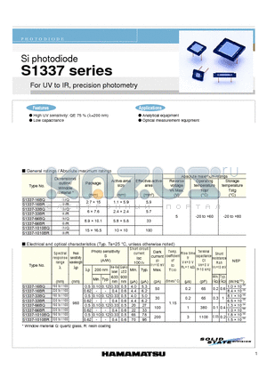 S1337-16BQ datasheet - Si photodiode For UV to IR, precision photometry