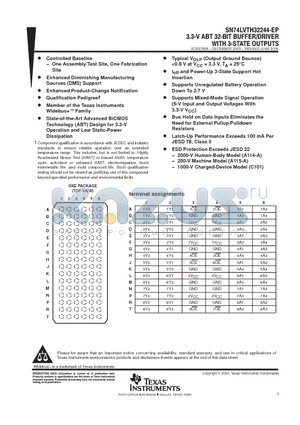 SN74LVTH32244-EP datasheet - 3.3-V ABT 32-BIT BUFFER/DRIVER WITH 3-STATE OUTPUTS