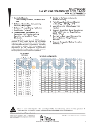 SN74LVTH32374-EP datasheet - 3.3-V ABT 32-BIT EDGE-TRIGGERED D-TYPE FLIP-FLOP WITH 3-STATE OUTPUTS