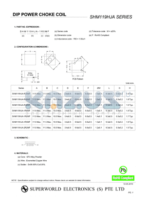 SHM119HJA-R68MF datasheet - DIP POWER CHOKE COIL
