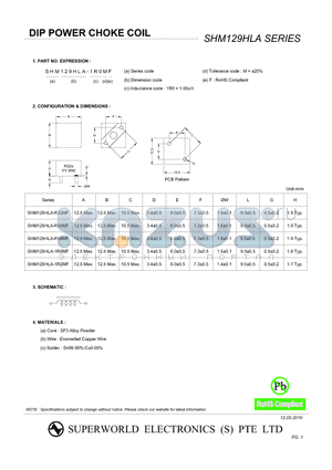 SHM129HLA-1R2MF datasheet - DIP POWER CHOKE COIL