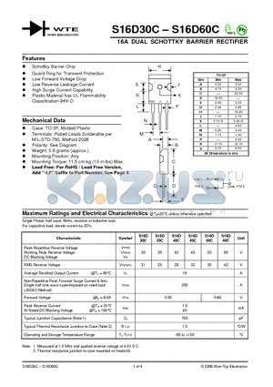 S16D30C datasheet - 16A DUAL SCHOTTKY BARRIER RECTIFIER