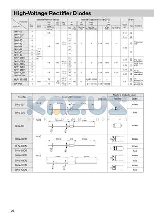 SHV-03 datasheet - High-Voltage Rectifier Diodes