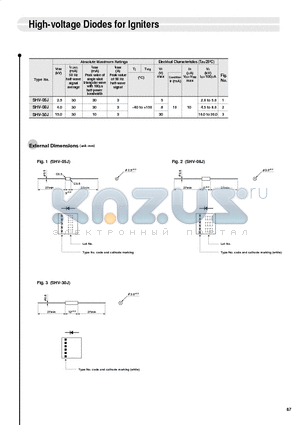 SHV-05J datasheet - High-voltage Diodes for Igniters