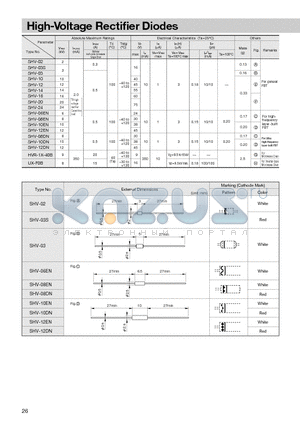 SHV-08EN datasheet - High-Voltage Rectifier Diodes