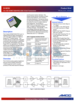 S19235 datasheet - OC-192 SONET/SDH/FEC/GbE 16-bit Transceiver