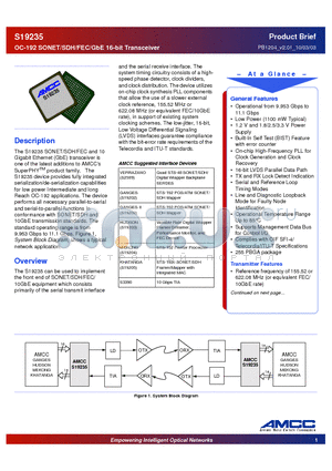 S19235PB11 datasheet - OC-192 SONET/SDH/FEC/GbE 16-bit Transceiver