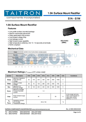 S1A datasheet - 1.0A Surface Mount Rectifier