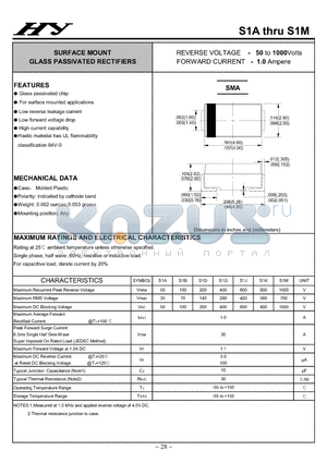 S1A datasheet - SURFACE MOUNT GLASS PASSIVATED RECTIFIERS