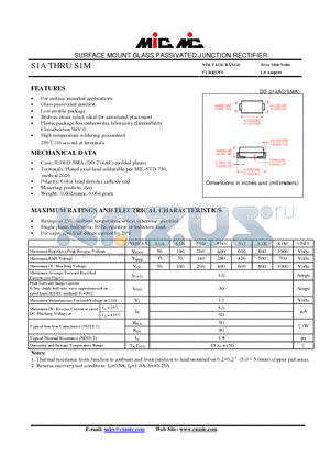 S1A datasheet - SURFACE MOUNT GLASS PASSIVATED JUNCTION RECTIFIER