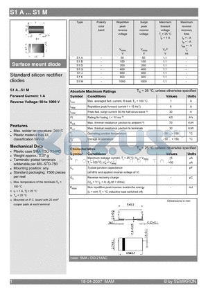 S1A datasheet - Standard silicon rectifier diodes