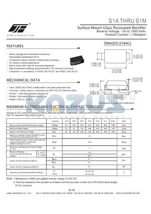 S1A datasheet - Surface Mount Glass Passivated Recifier