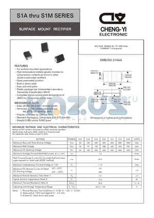 S1A datasheet - SURFACE MOUNT RECTIFIER