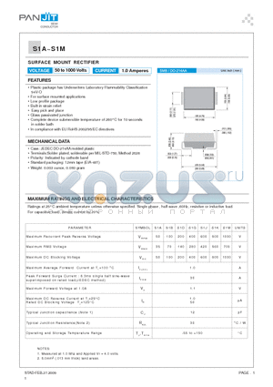 S1A datasheet - SURFACE MOUNT RECTIFIER