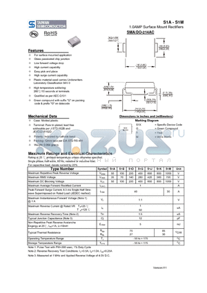 S1A datasheet - 1.0AMP Surface Mount Rectifiers