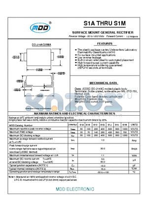 S1A datasheet - SURFACE MOUNT GENERAL RECTIFIER