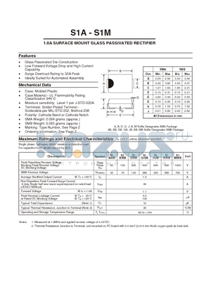 S1A-S1M datasheet - 1.0A SURFACE MOUNT GLASS PASSIVATED RECTIFIER