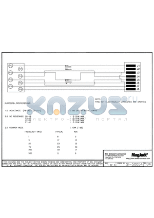 SI-50054 datasheet - SI-50054