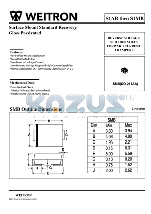 S1AB datasheet - Surface Mount Standard Recovery Glass Passivated
