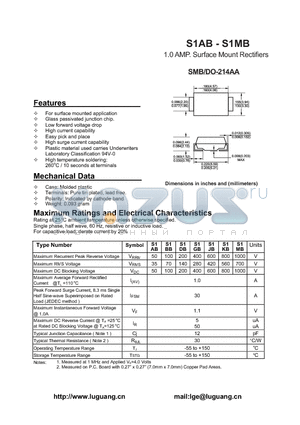 S1AB datasheet - 1.0 AMP. Surface Mount Rectifiers
