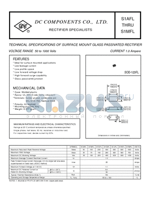 S1AFL datasheet - TECHNICAL SPECIFICATIONS OF SURFACE MOUNT GLASS PASSIVATED RECTIFIER VOLTAGE RANGE 50 to 1000 Volts