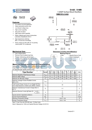 S1AB_11 datasheet - 1.0AMP Surface Mount Rectifiers