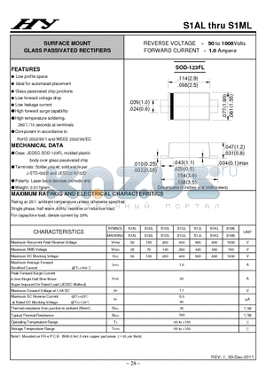 S1AL datasheet - SURFACE MOUNT GLASS PASSIVATED RECTIFIERS